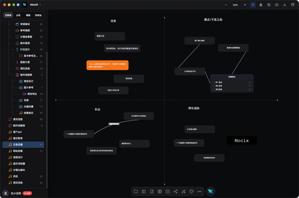 MociX 实际界面：优势、弱点、机会与潜在威胁四象限策划，配合文字、连线与待办